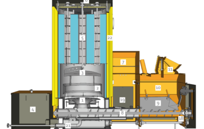 Poznejte kvalitní automatické kotle HAMONT na biomasu